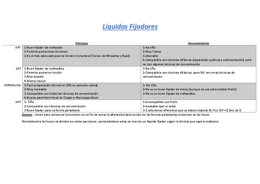 Miniatura del documento Analisis-Parasitologico-Tablas-Resumen-Temario-Completo-FINAL.pdf