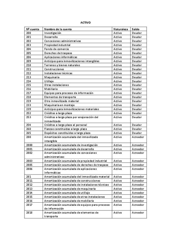 Miniatura del documento 35.pdf