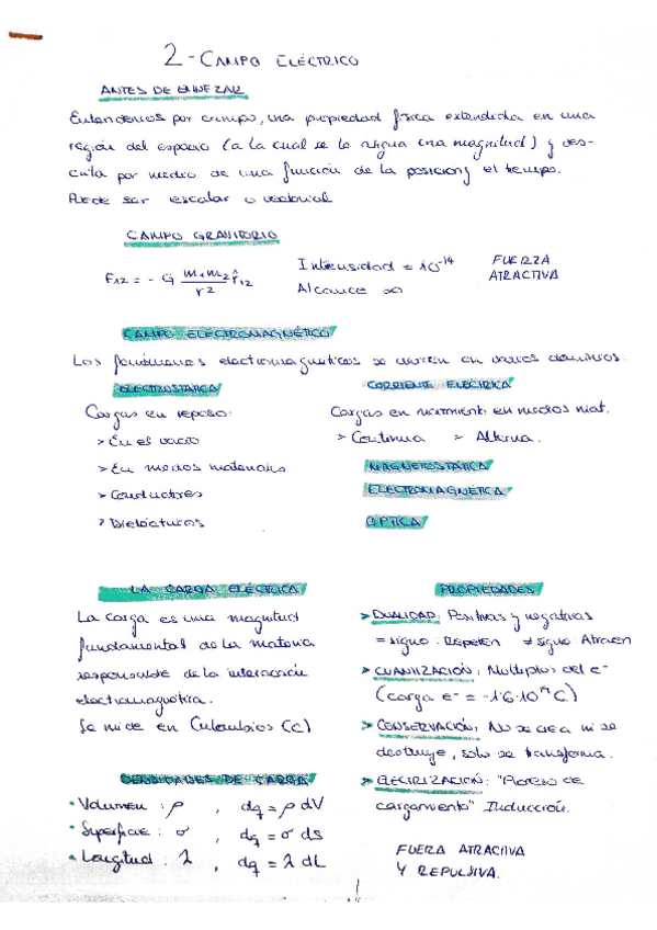 Miniatura del documento FIS-II-2.pdf