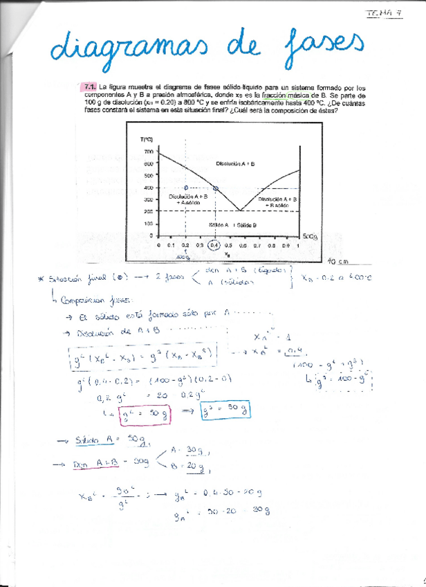 Miniatura del documento Ejercicios-Tema-7-Termodinamica.pdf