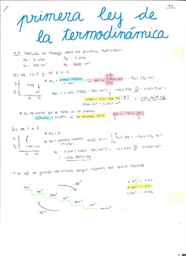 Miniatura del documento Ejercicios-Tema-1-Termodinamica.pdf