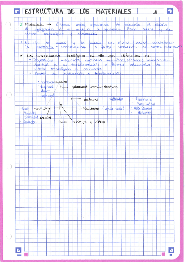 Miniatura del documento APUNTES-Y-EJERCICIOS1o-GRADO-ING.pdf