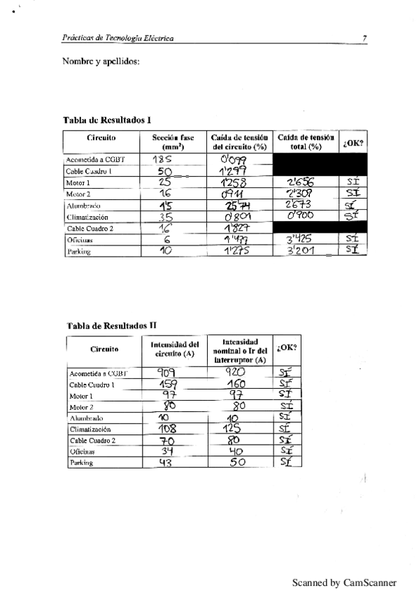 Miniatura del documento Resultados-de-la-practica-1.pdf