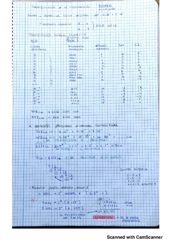 Miniatura del documento Nuevo-doc-2019-09-10-13.pdf