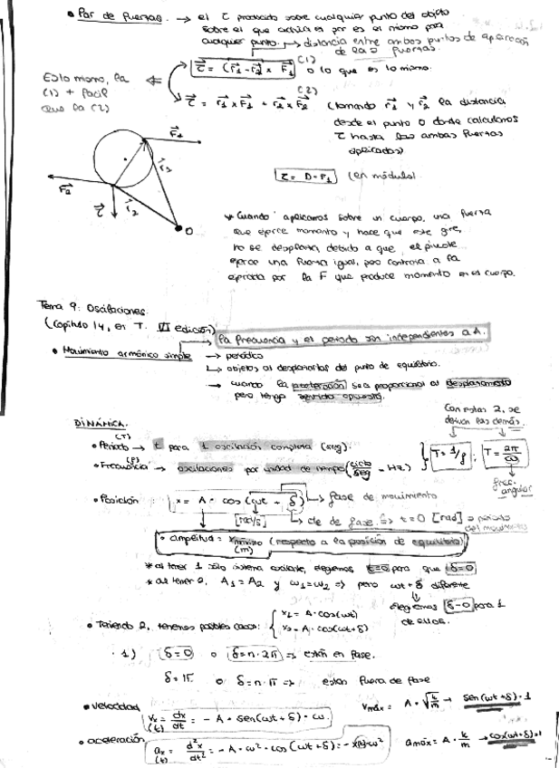 Miniatura del documento resumenoscilacionesondas.pdf