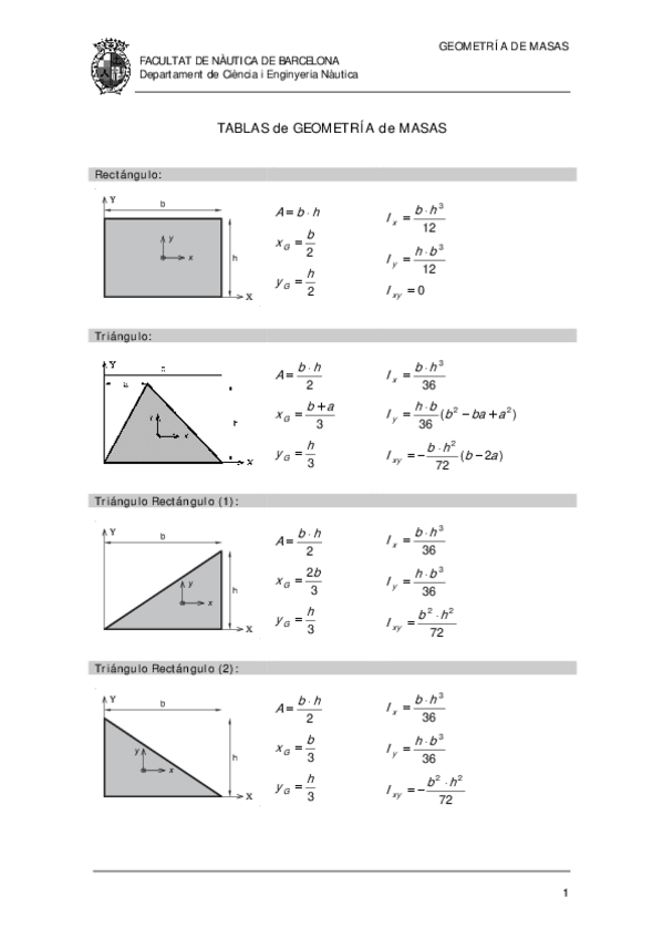Miniatura del documento Geometria-de-Masas-Tablas.pdf