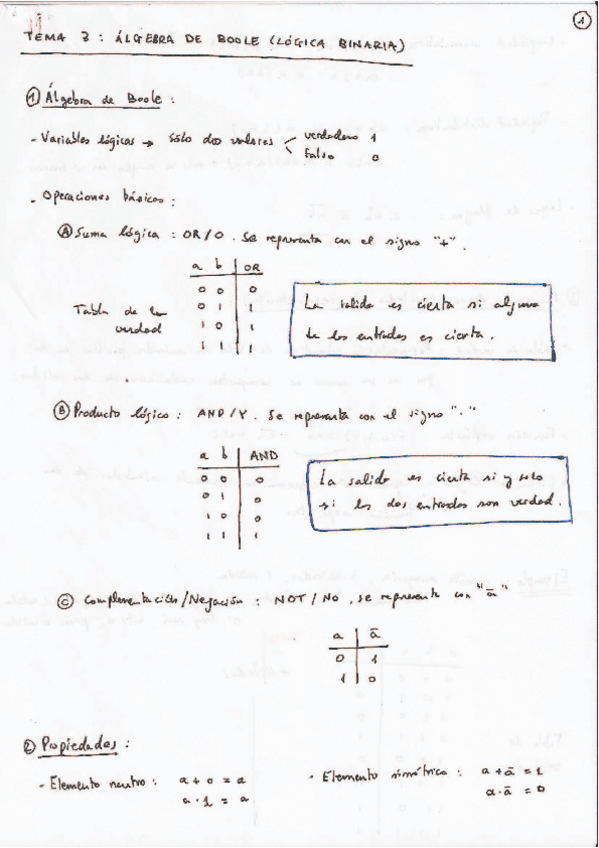 Miniatura del documento Tema 3_fixed.pdf