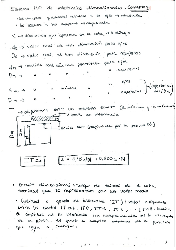 Miniatura del documento Sistema-ISO-de-tolerancias-dimensionales-Conceptos.pdf
