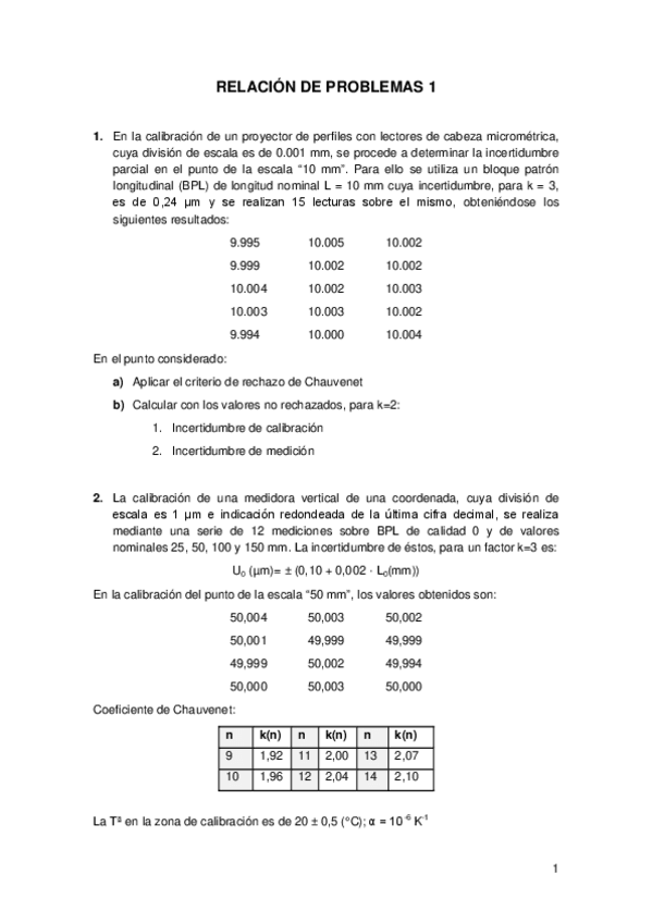 Miniatura del documento Relacion-1-Incertidumbre.pdf