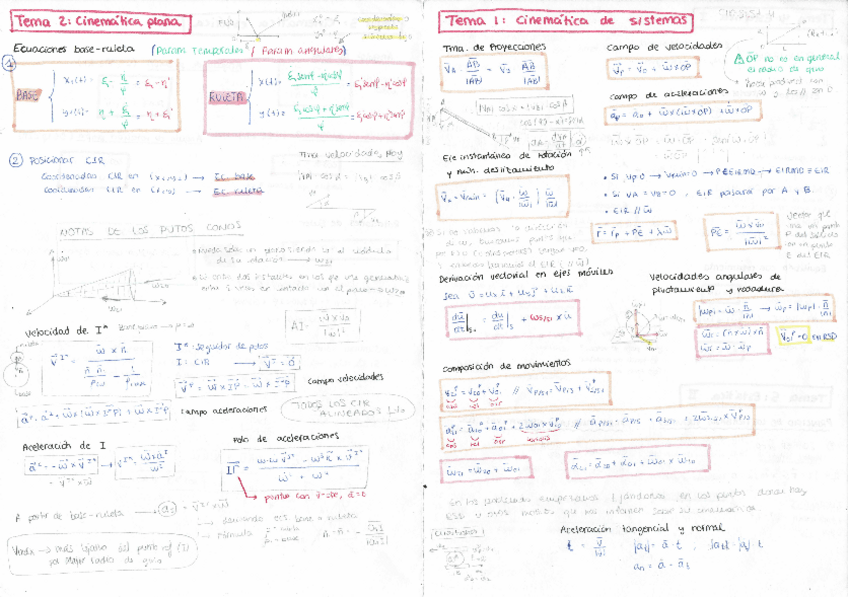 Miniatura del documento Formulario-Mecanica.pdf