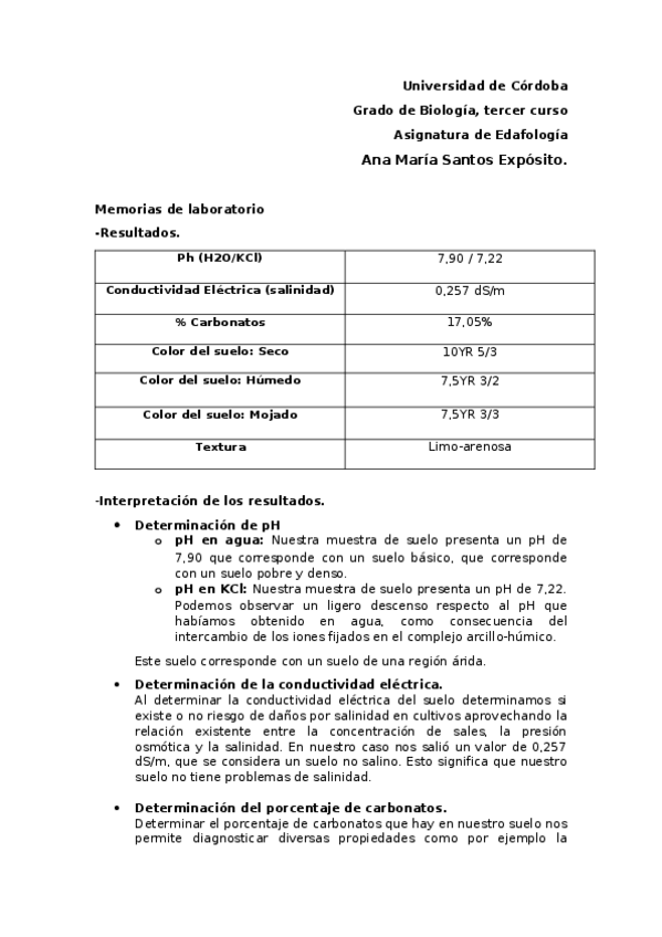 Miniatura del documento Memoria-edafologia.docx