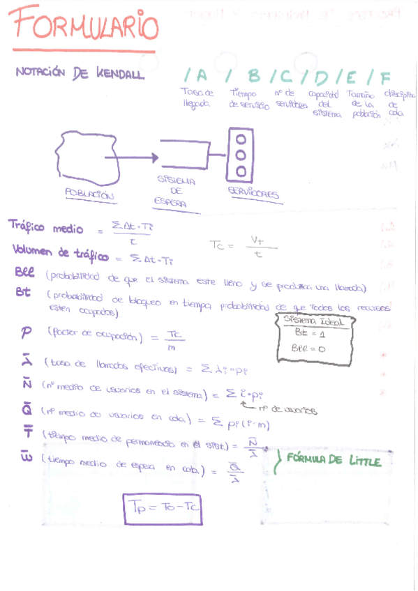 Miniatura del documento Formulario.pdf