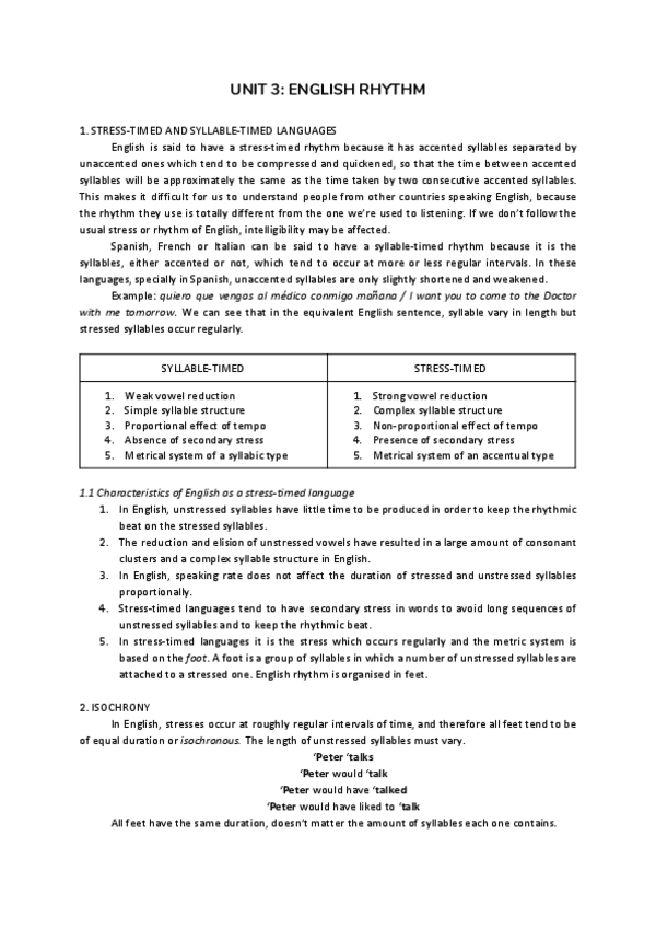 Miniatura del documento UNIT-3-ENGLISH-RHYTHM.pdf