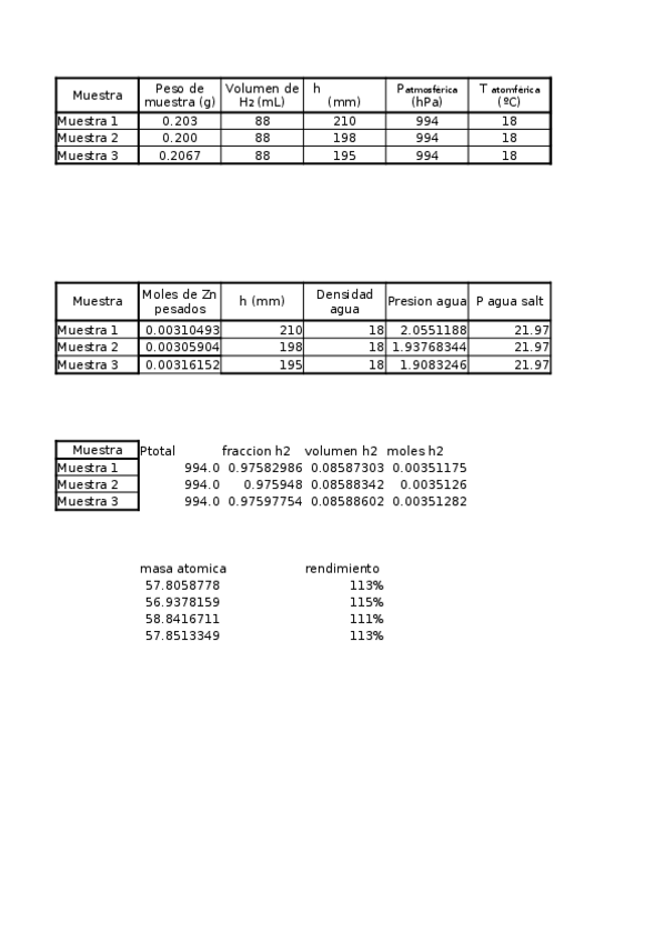 Miniatura del documento p1.xlsx