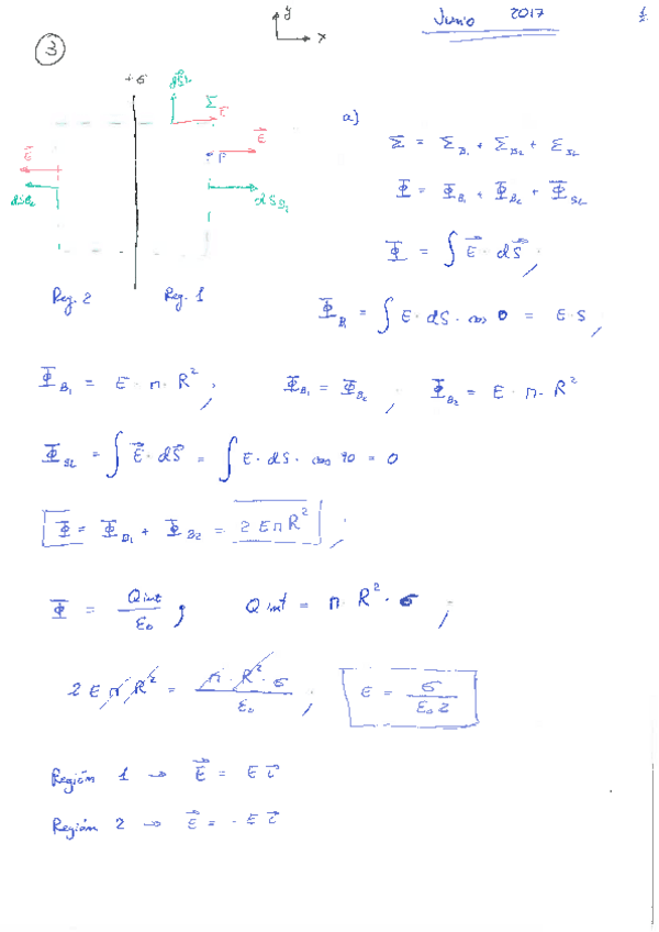 Miniatura del documento Examen-fisica-junio-2017-resuelto.pdf