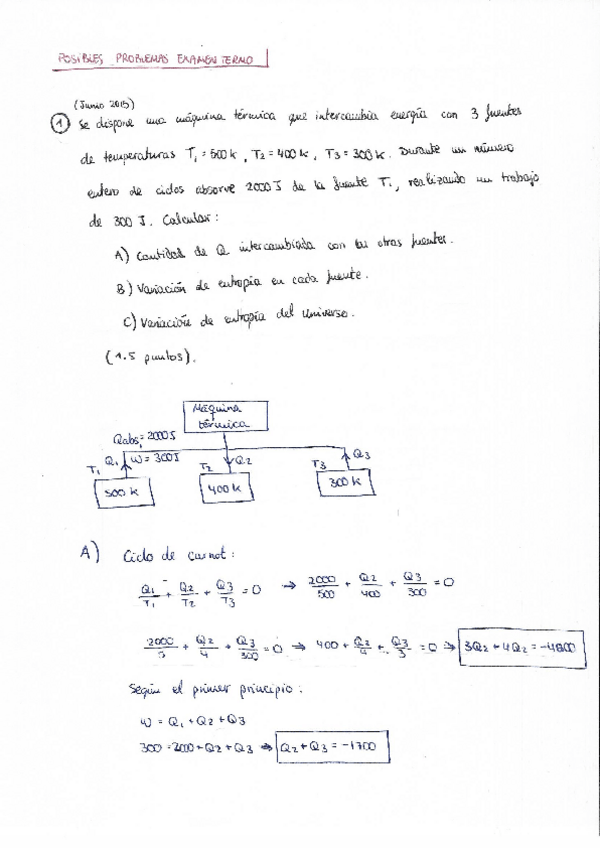 Miniatura del documento PROBLEMAS-EXAMENES-TERMO.pdf