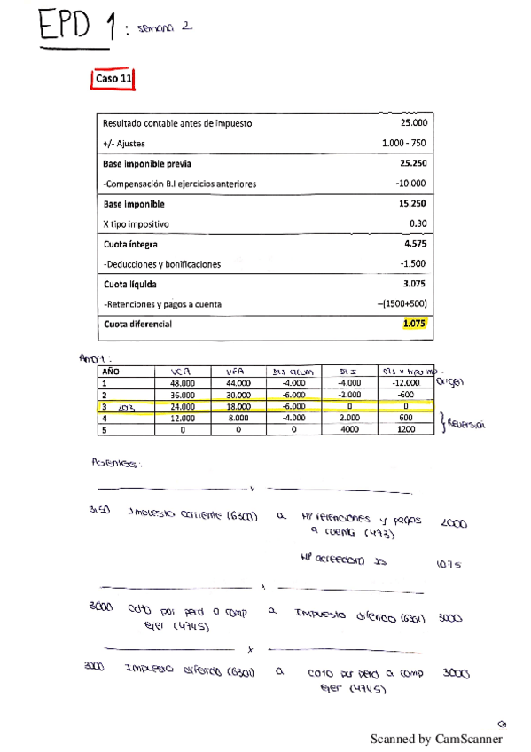 Miniatura del documento Soluciones-EPD.pdf