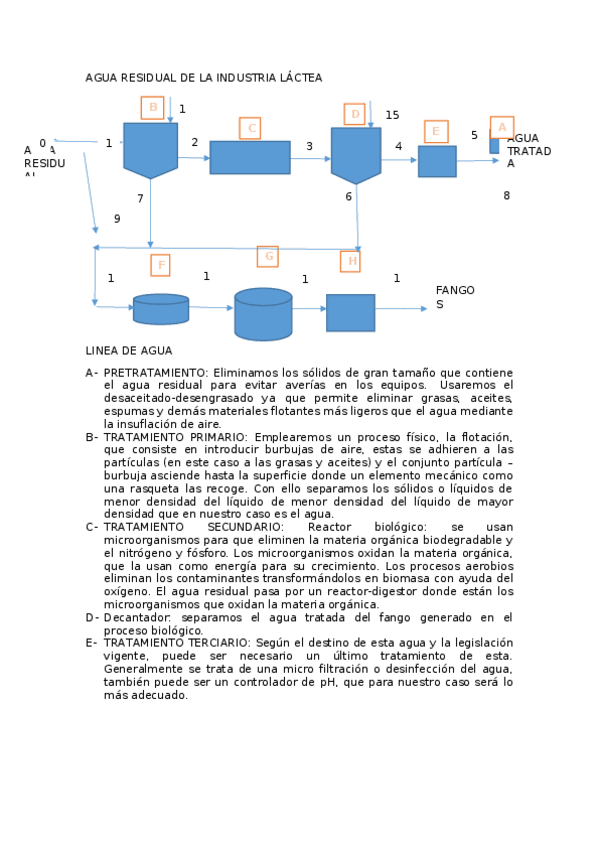 Miniatura del documento EJ-2-TAP.docx