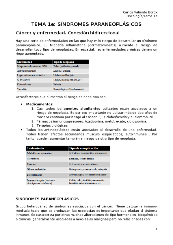 Miniatura del documento Tema-1d.docx