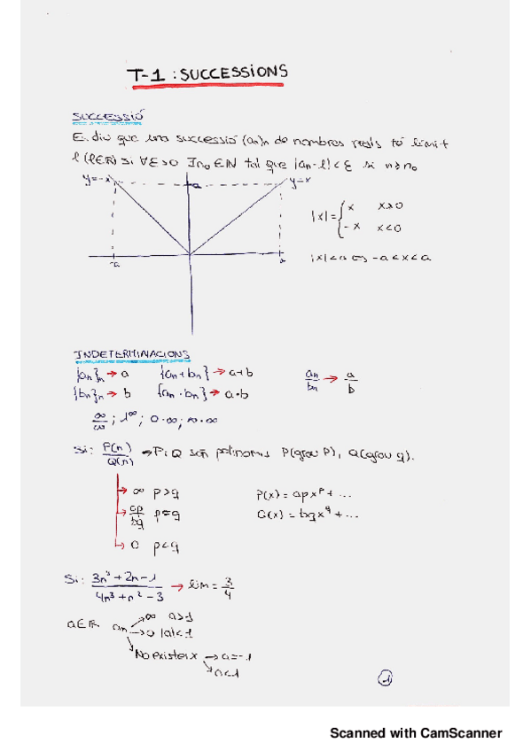 Miniatura del documento Resum-T1-T2.pdf