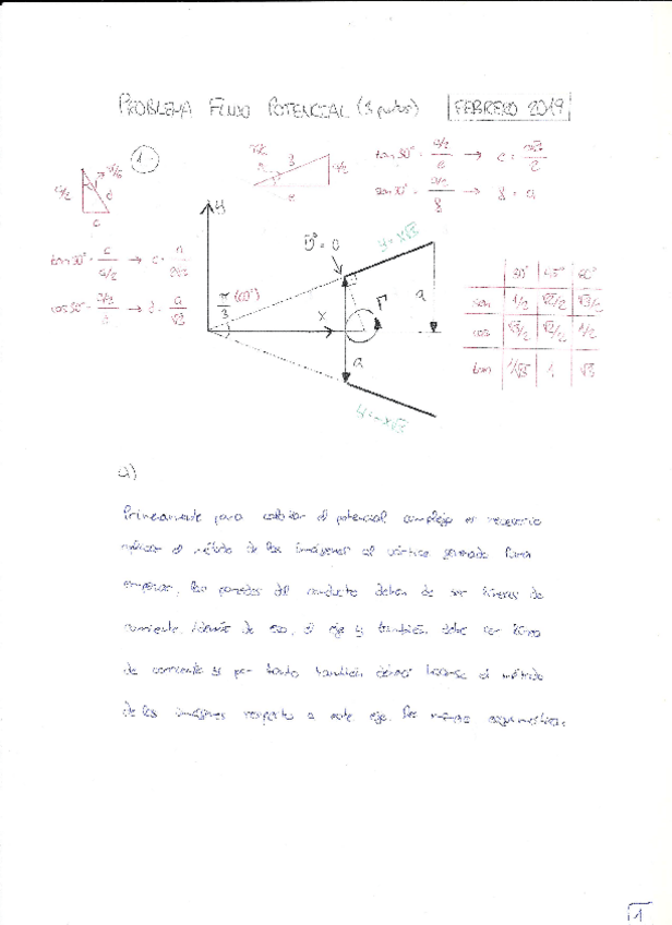 Miniatura del documento F2019POTENCIALGAS.pdf