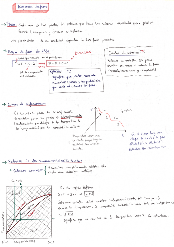 Miniatura del documento seminarios.pdf