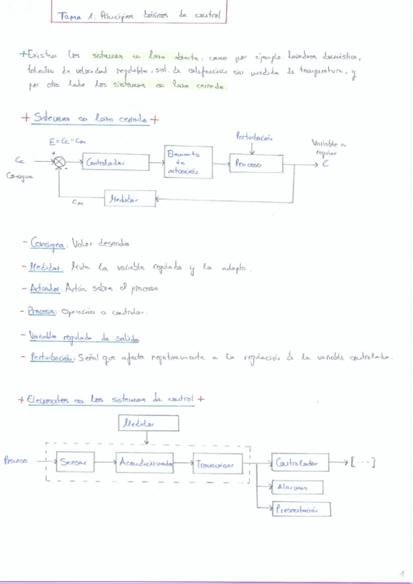 Miniatura del documento teoria-control.pdf