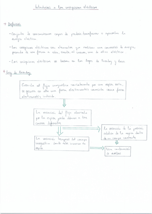 Miniatura del documento teoria-maquinas.pdf