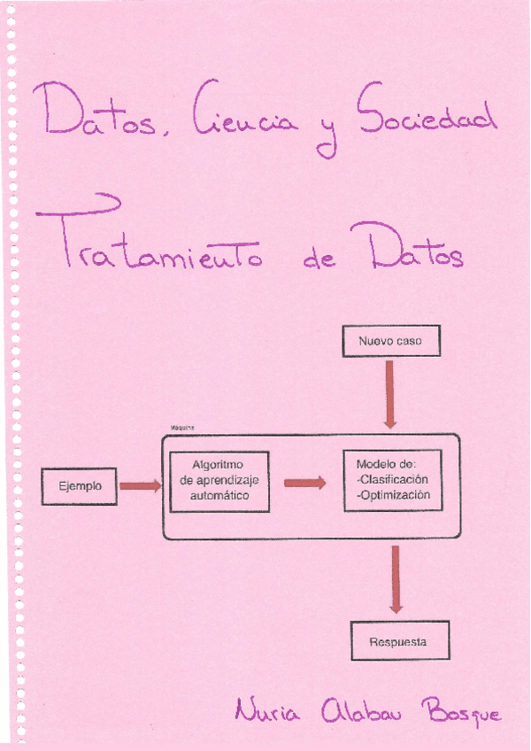 Miniatura del documento DCS-Teoria.pdf