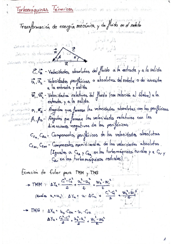 Miniatura del documento Turbomaquinas-Termicas-Teoria.pdf