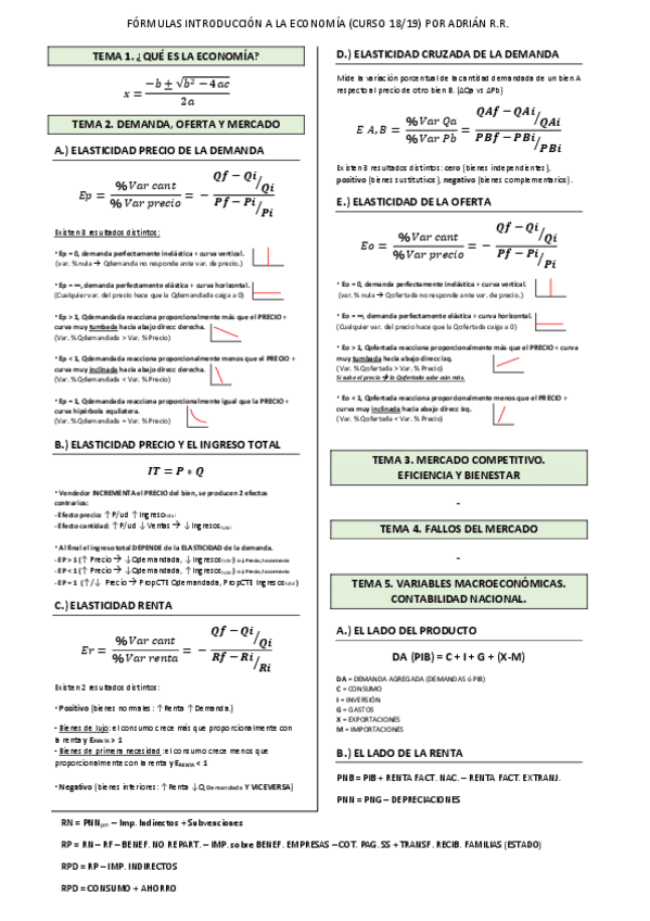 Miniatura del documento Formulas-Introd.pdf