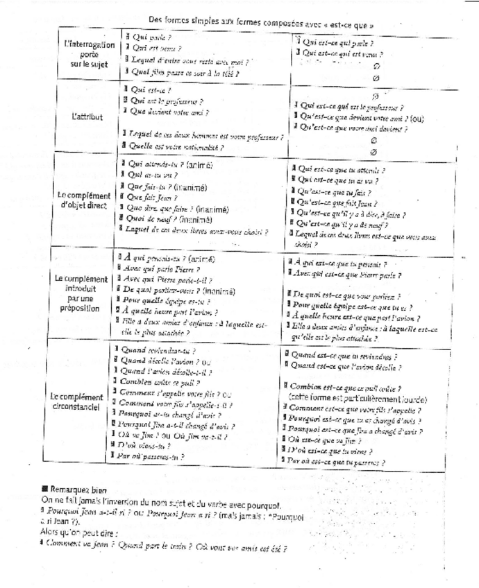 Miniatura del documento systemeinterrogatif.pdf