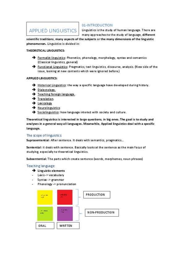 Miniatura del documento APUNTES.pdf