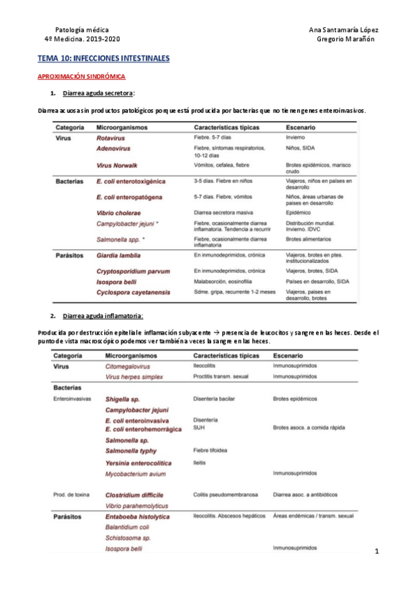 Miniatura del documento Tema-10-Infecciones-intestinales.pdf