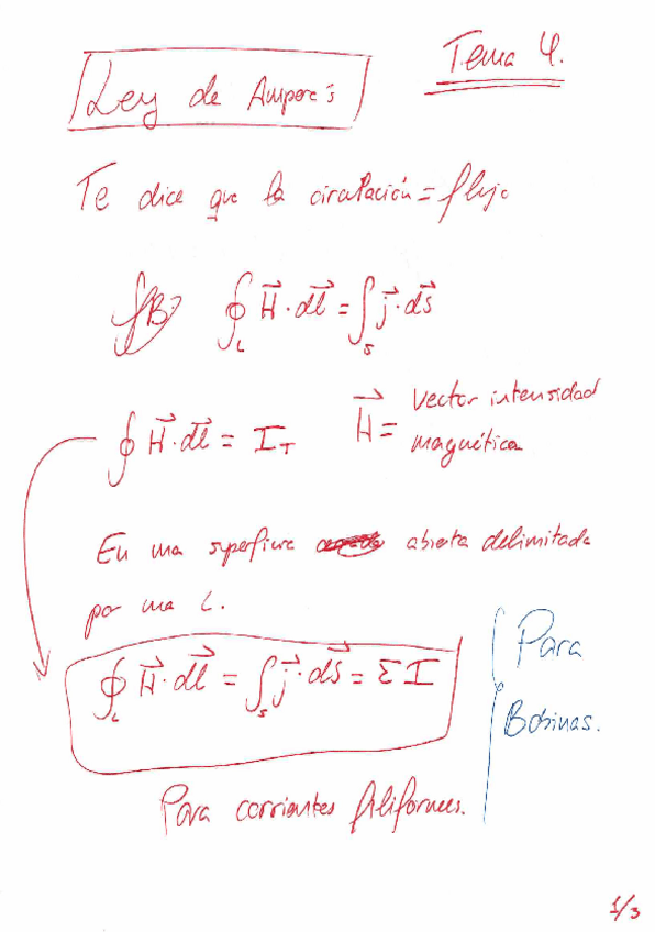Miniatura del documento Resumen-Magnetismo.pdf