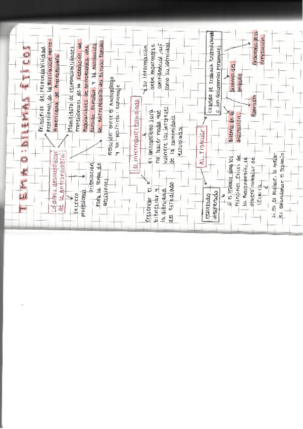 Miniatura del documento ANTROPOLOGIA-2019.pdf