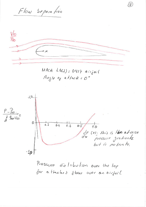 Miniatura del documento 8-FLow-SeparationFinite-wing.pdf