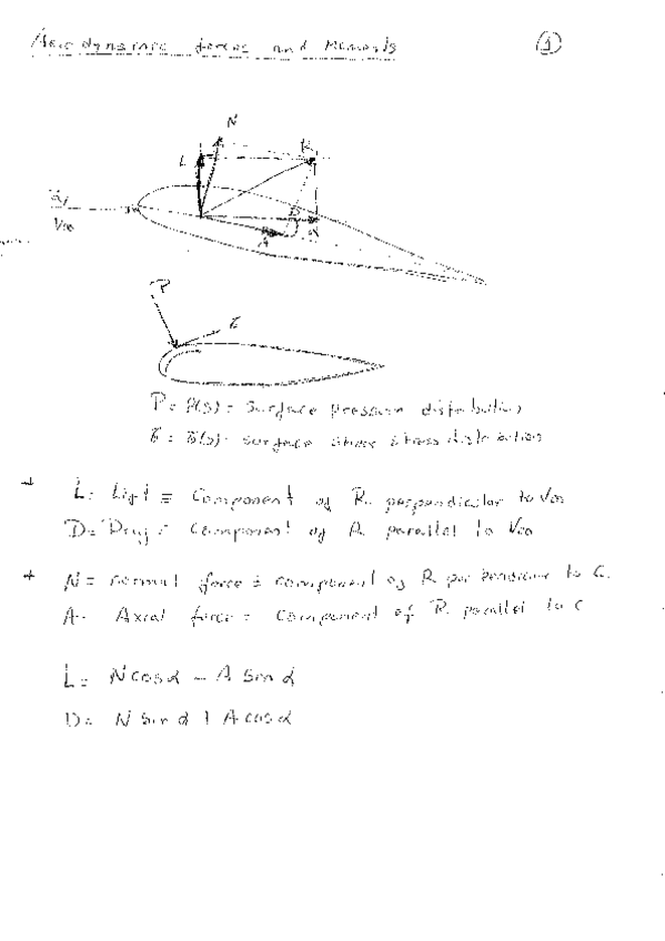 Miniatura del documento 2-MomemtsForceAerdodynamics.pdf