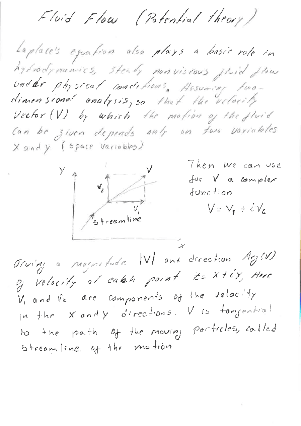 Miniatura del documento 5-Introduction-to-Potential-Flow.pdf