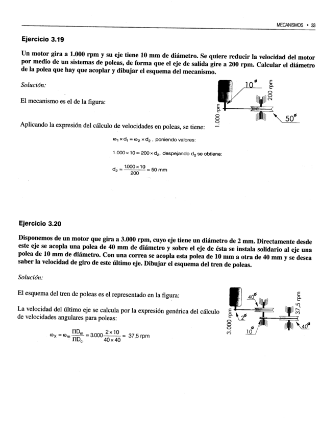 Miniatura del documento Problemas Resueltos Poleas_Engranajes_Akal.pdf