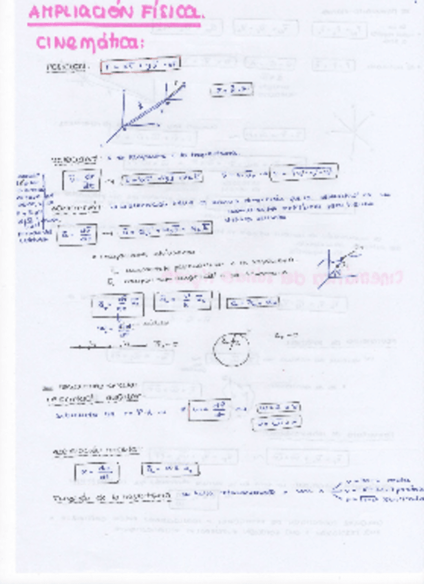 Miniatura del documento Reusmen-teoria-fisica-1.pdf