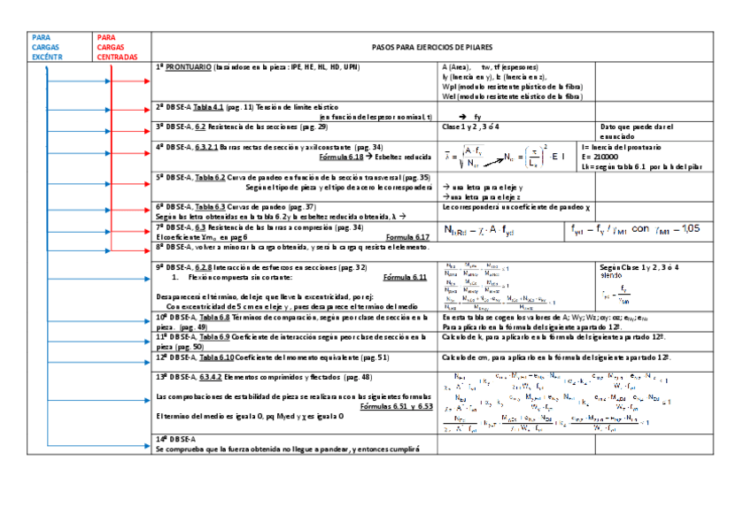 Miniatura del documento TODOS LOS EJERCICIOS ACERO.pdf