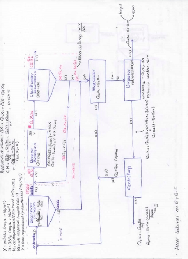Miniatura del documento Guia-de-TMA-EDAR.pdf