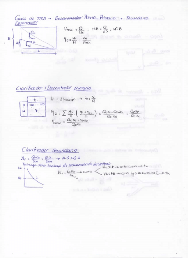 Miniatura del documento Guia-de-TMA-Previo-Primario-Secundario.pdf