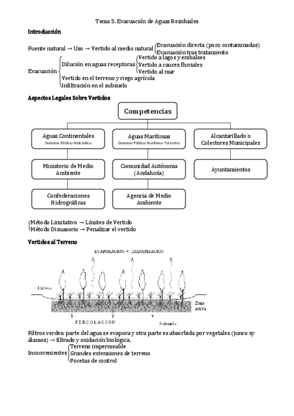 Miniatura del documento Tema-5.pdf