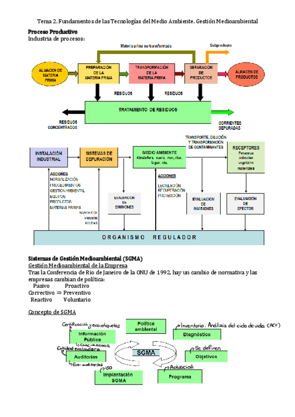 Miniatura del documento Tema-2.pdf