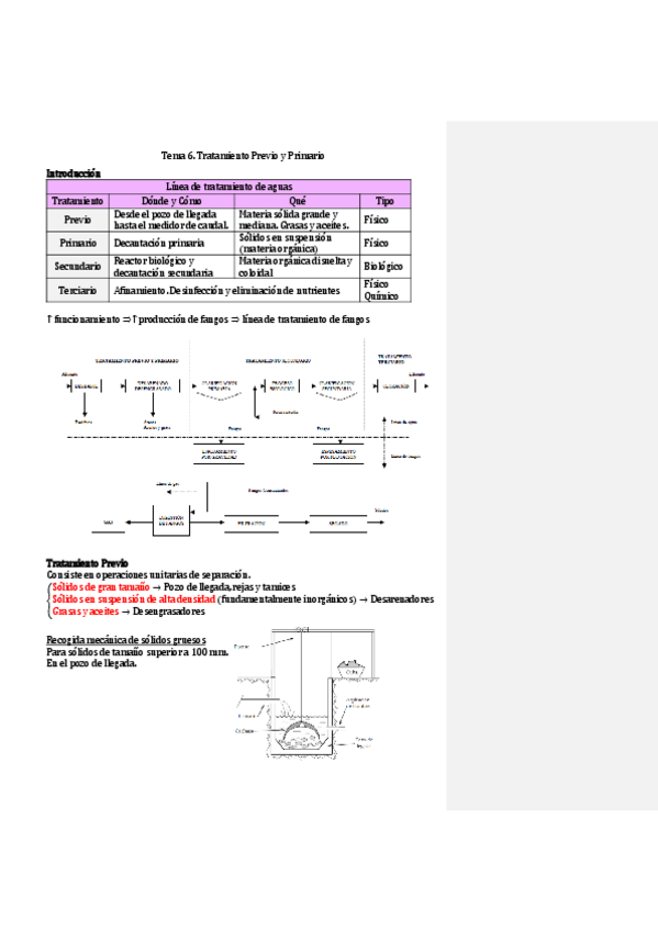 Miniatura del documento Tema-6.pdf