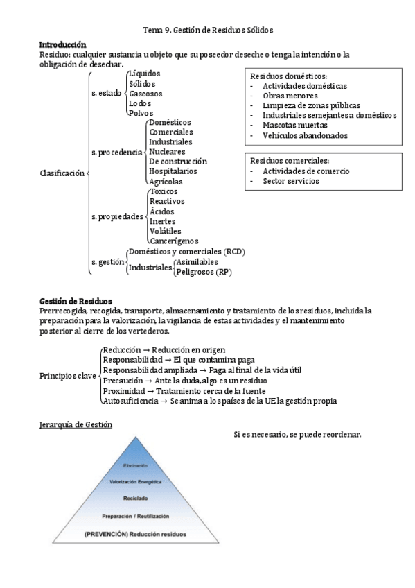 Miniatura del documento Tema-9.pdf