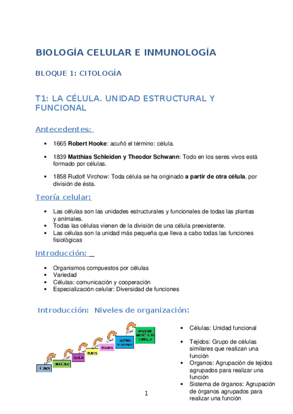 Miniatura del documento Citologia-temas-1-6.docx