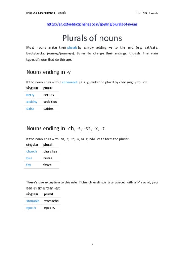 Miniatura del documento Unit-1D.pdf